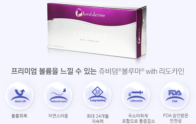 쥬비덤필러의 종류