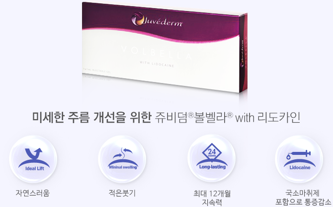 쥬비덤필러의 종류